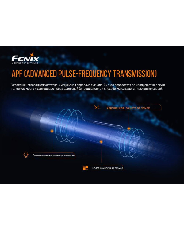 Ліхтар ручний Fenix PD36TAC