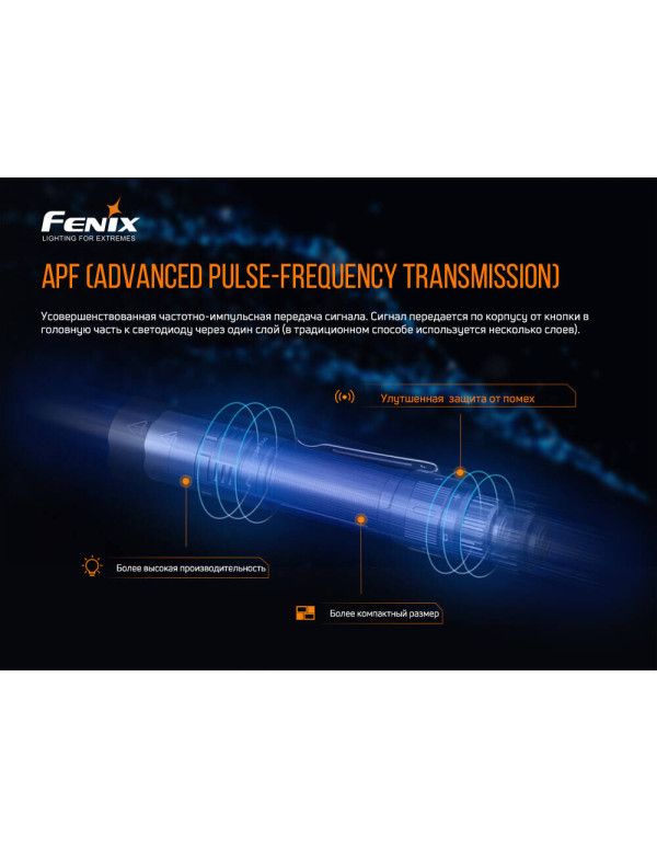 Ліхтар ручний Fenix PD36TAC