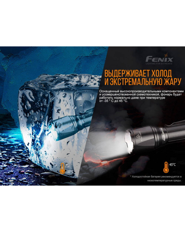 Ліхтар ручний Fenix TK11 TAC