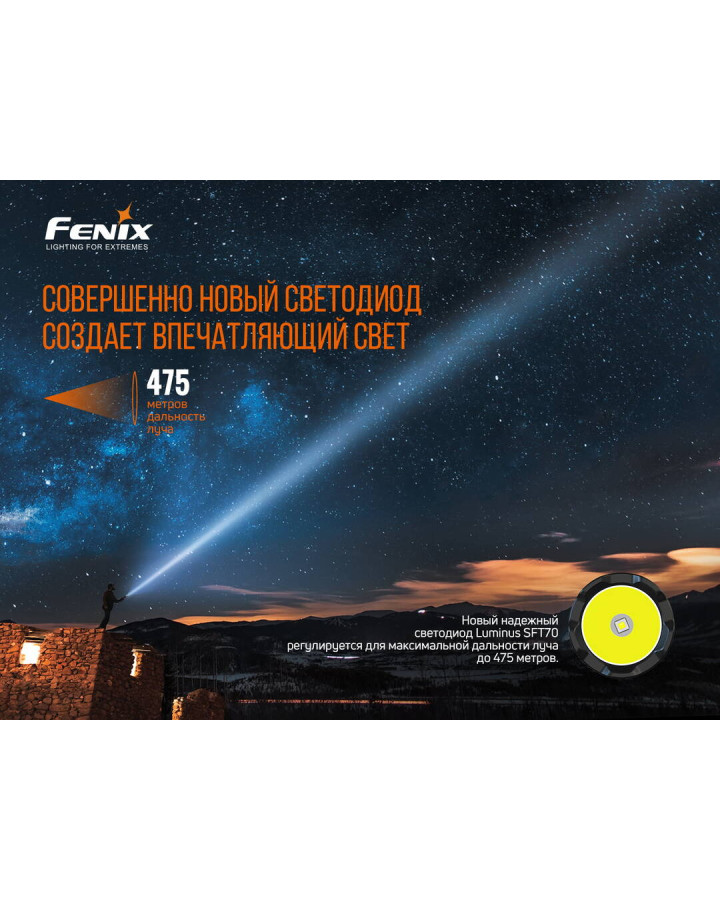 Ліхтар ручний Fenix TK20R V2.0