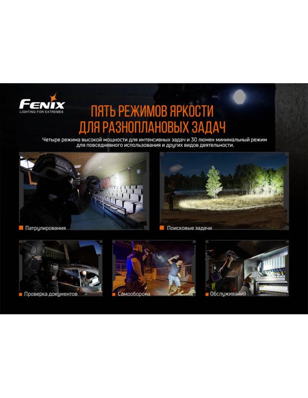 Ліхтар ручний Fenix TK20R V2.0