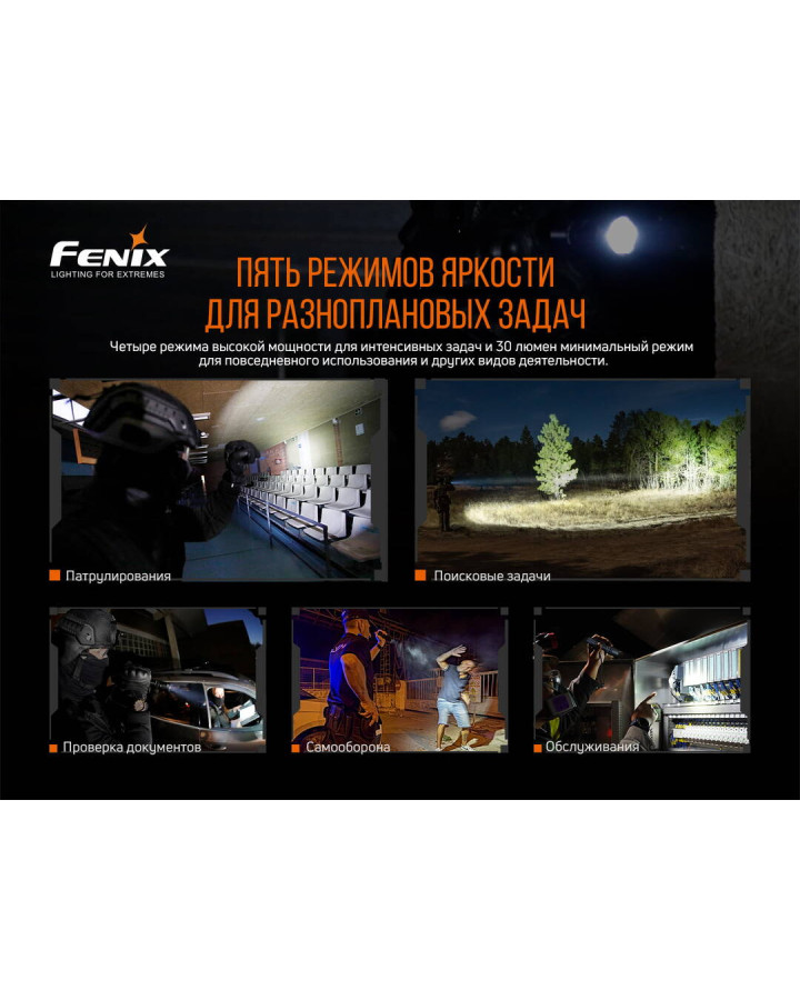 Ліхтар ручний Fenix TK20R V2.0