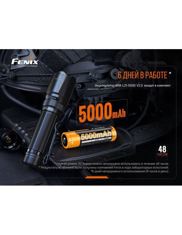 Ліхтар ручний Fenix TK20R V2.0