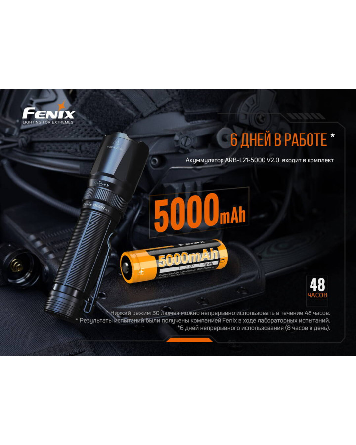 Ліхтар ручний Fenix TK20R V2.0
