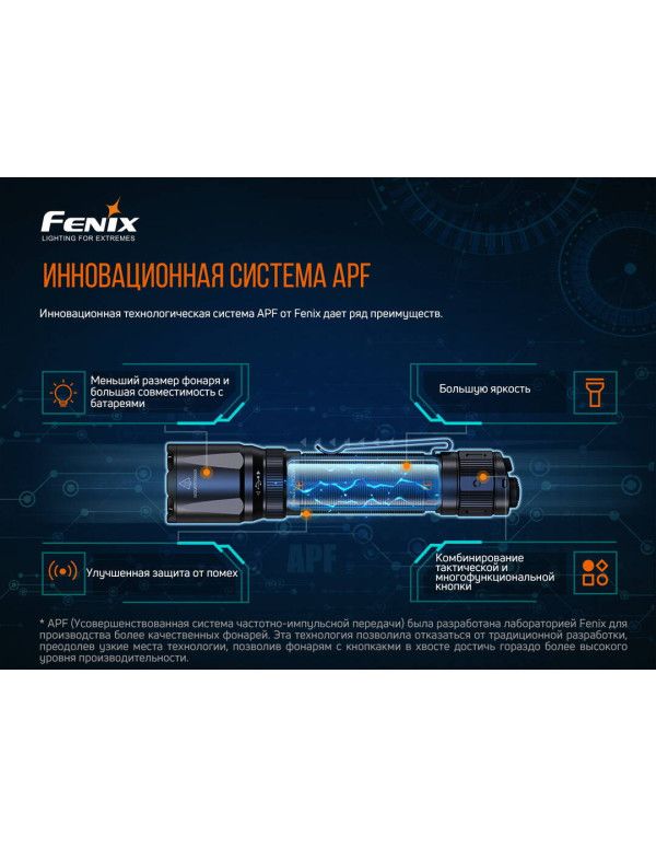 Ліхтар ручний Fenix TK20R V2.0