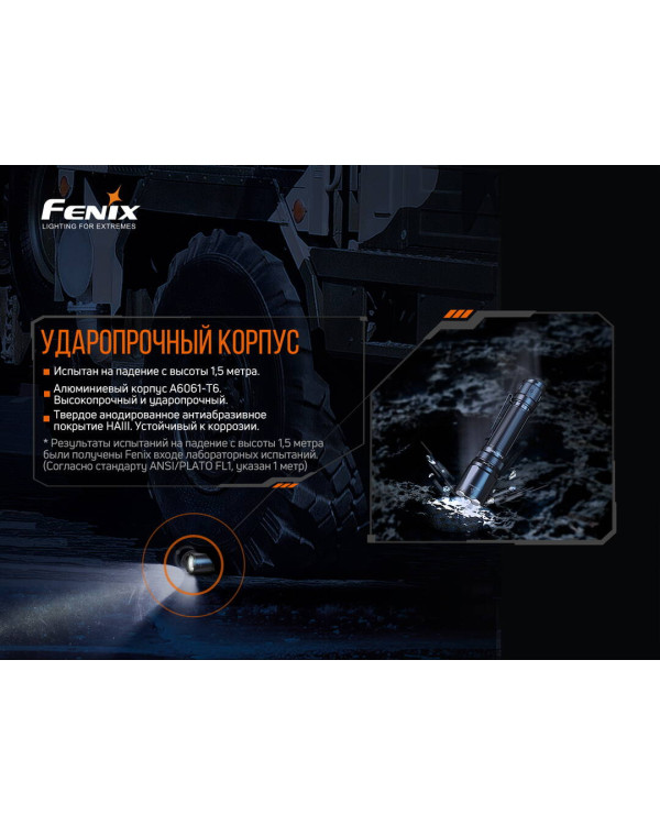Ліхтар ручний Fenix TK20R V2.0