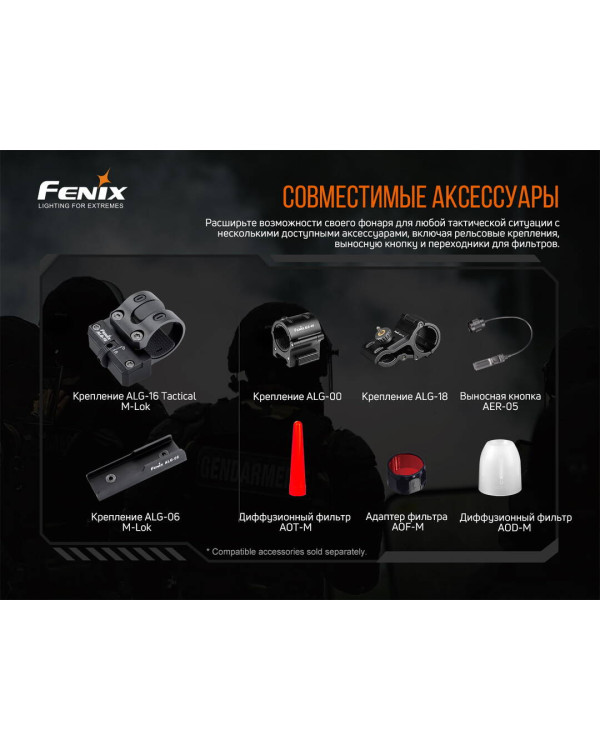 Ліхтар ручний Fenix TK20R V2.0