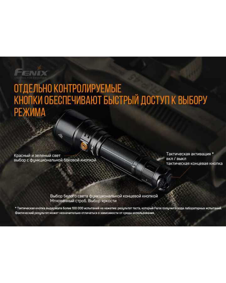 Ліхтар ручний Fenix TK26R