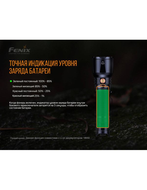 Ліхтар ручний Fenix TK26R