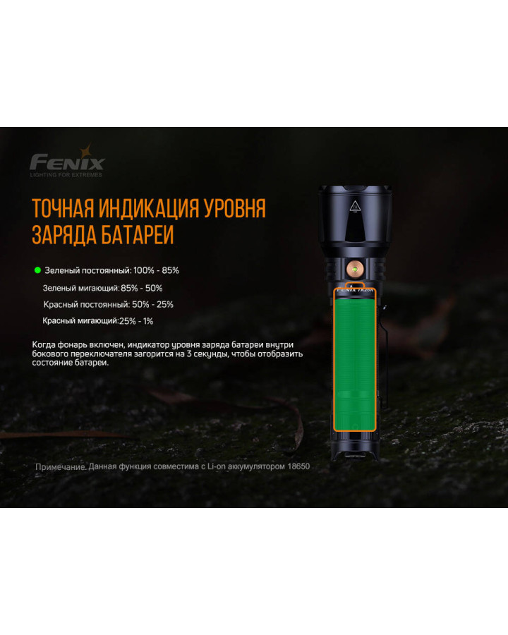 Ліхтар ручний Fenix TK26R