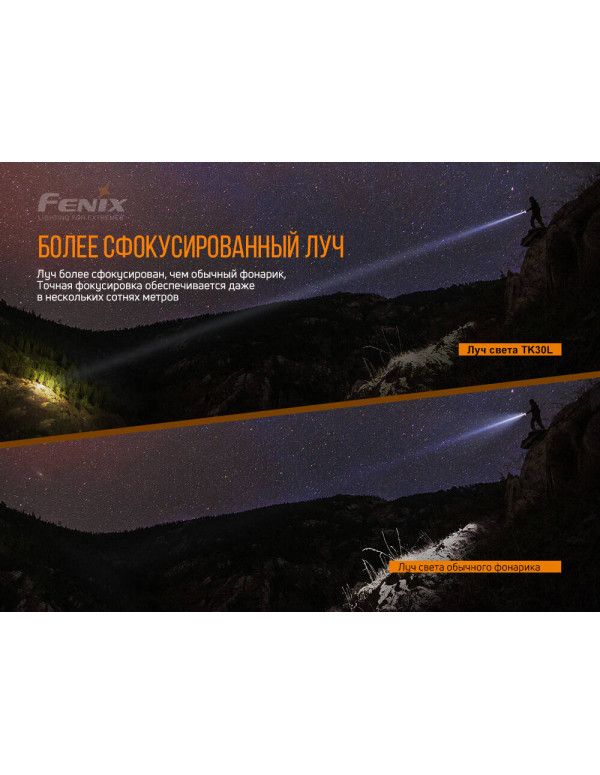 Ліхтар ручний лазерний Fenix TK30 Laser