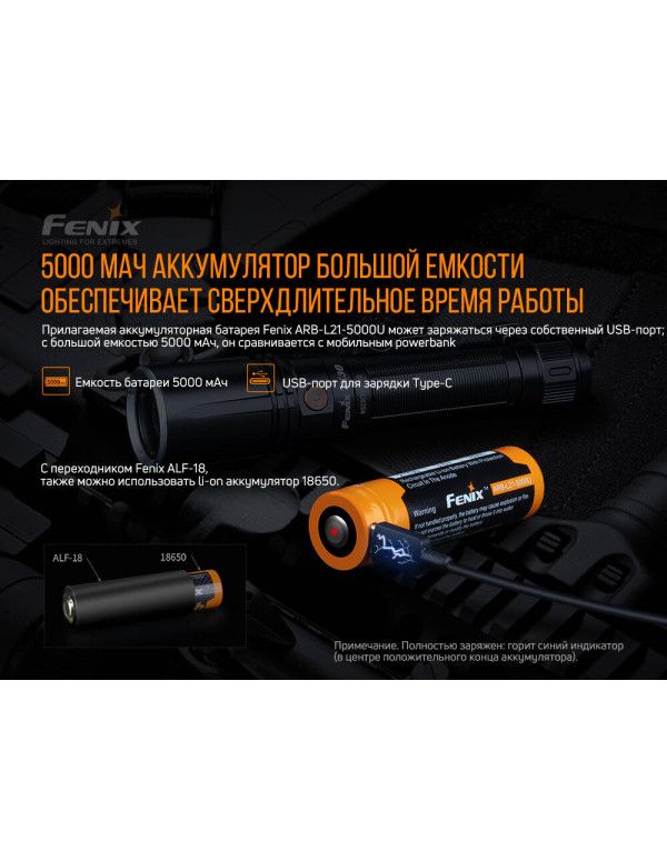 Ліхтар ручний лазерний Fenix TK30 Laser