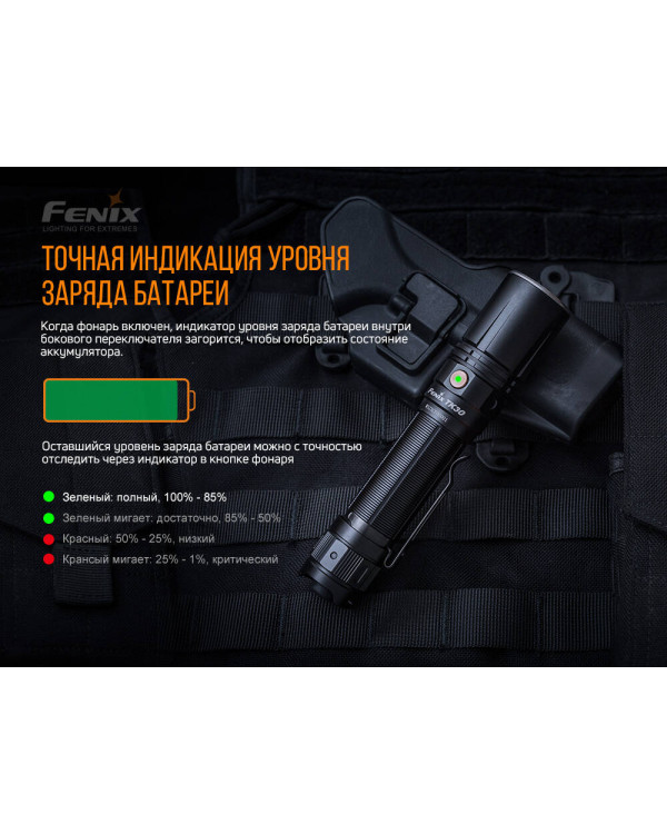 Ліхтар ручний лазерний Fenix TK30 Laser