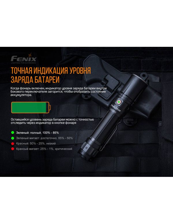 Ліхтар ручний лазерний Fenix TK30 Laser
