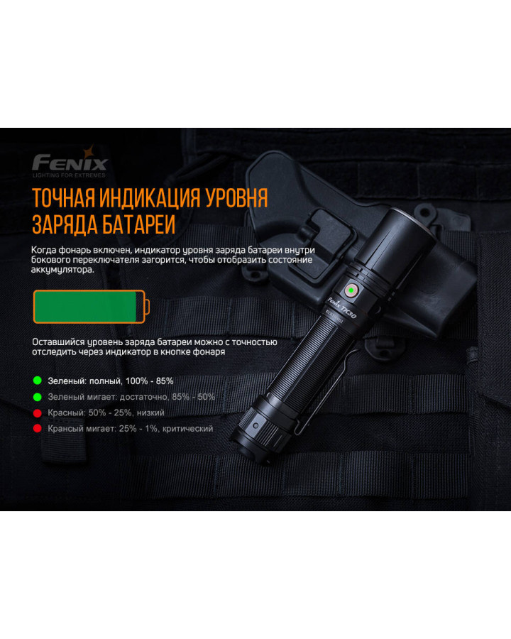 Ліхтар ручний лазерний Fenix TK30 Laser