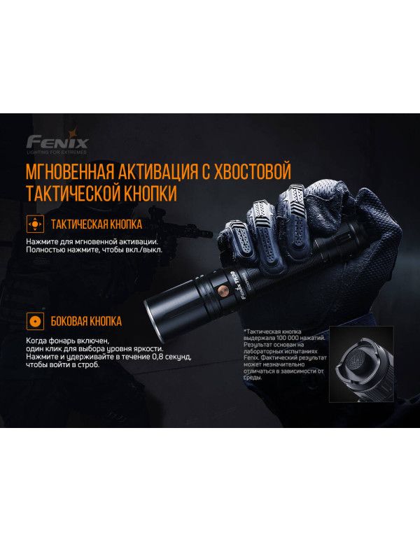 Ліхтар ручний лазерний Fenix TK30 Laser