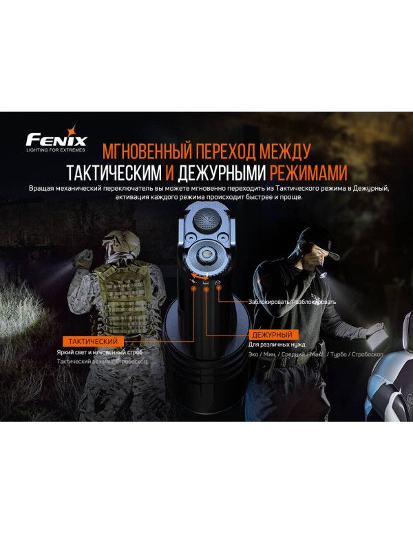 Ліхтар ручний Fenix TK35UE V2.0