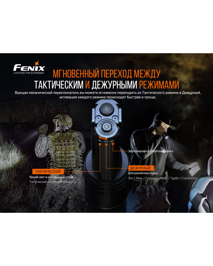 Ліхтар ручний Fenix TK35UE V2.0