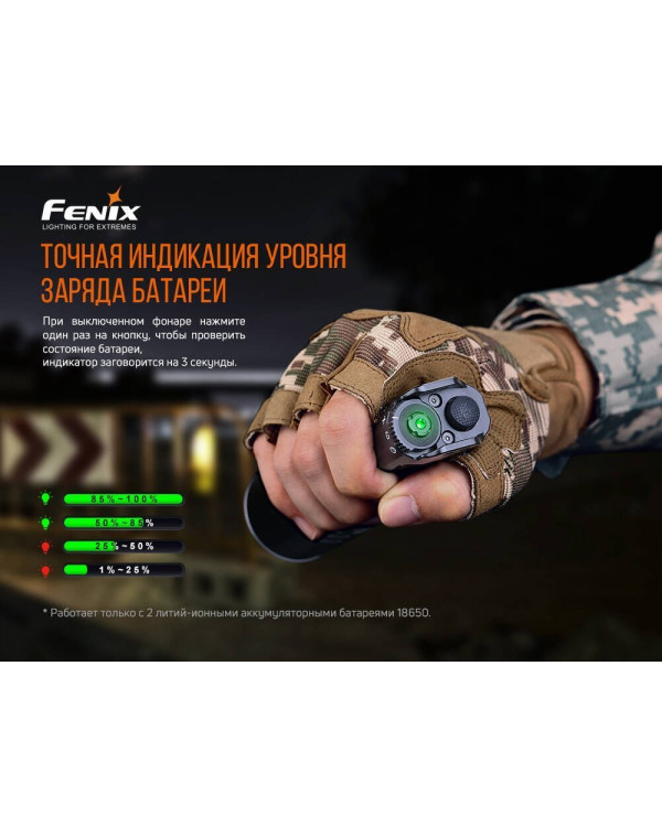 Ліхтар ручний Fenix TK35UE V2.0