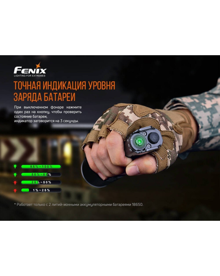 Ліхтар ручний Fenix TK35UE V2.0