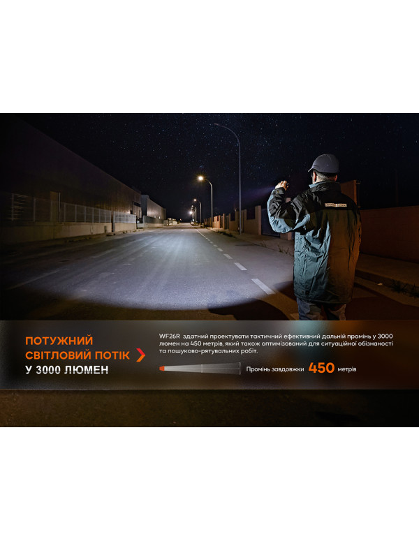 Ліхтар професіональний Fenix WF26R з магнітною зарядкою