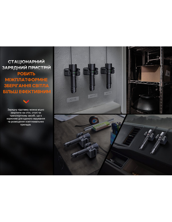 Ліхтар професіональний Fenix WF26R з магнітною зарядкою