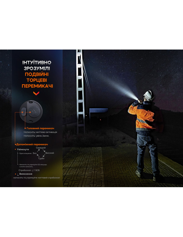 Ліхтар професіональний Fenix WF26R з магнітною зарядкою