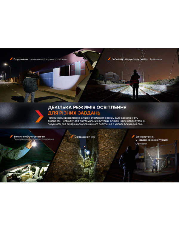 Ліхтар професіональний Fenix WF26R з магнітною зарядкою