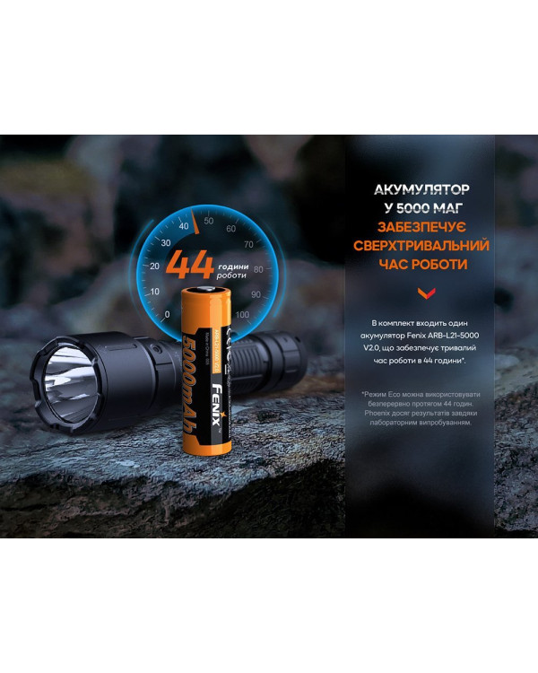 Ліхтар професіональний Fenix WF26R з магнітною зарядкою