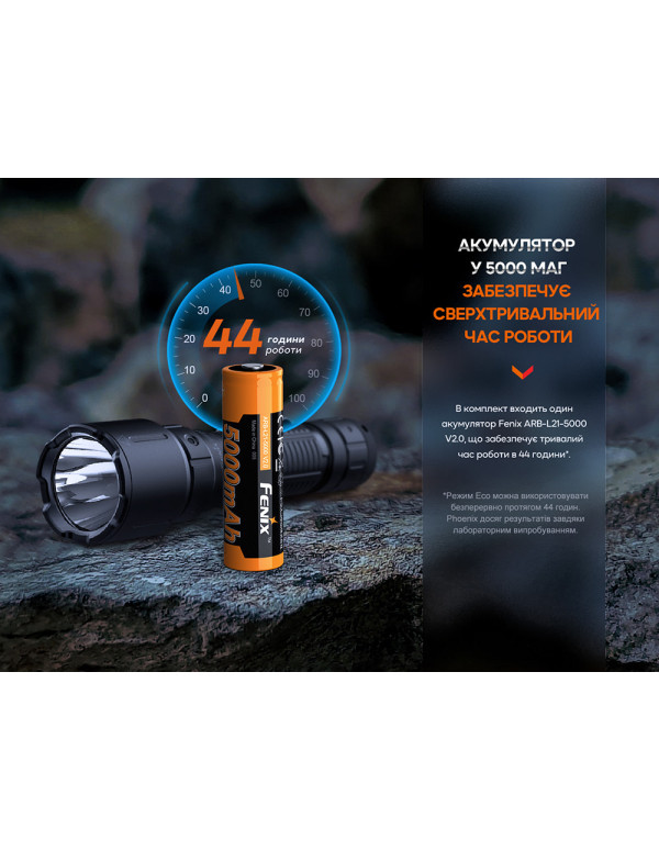 Ліхтар професіональний Fenix WF26R з магнітною зарядкою