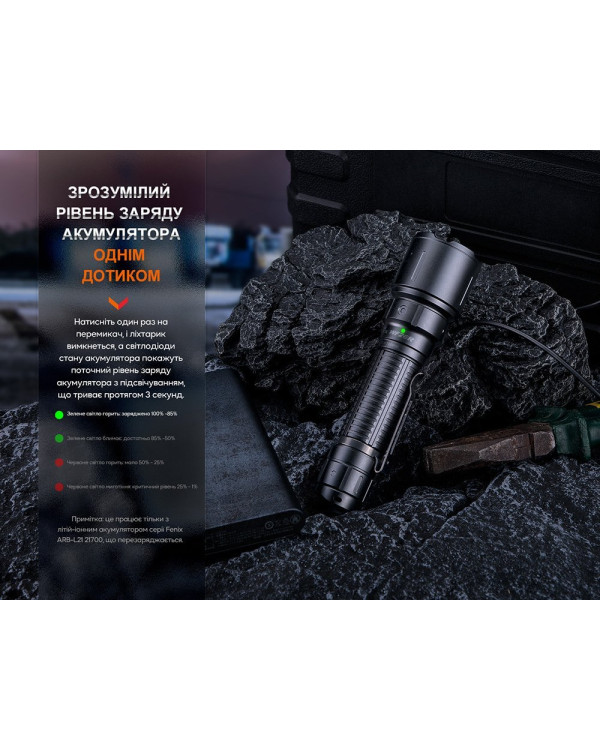 Ліхтар професіональний Fenix WF26R з магнітною зарядкою