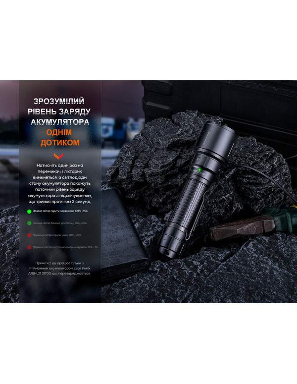 Ліхтар професіональний Fenix WF26R з магнітною зарядкою
