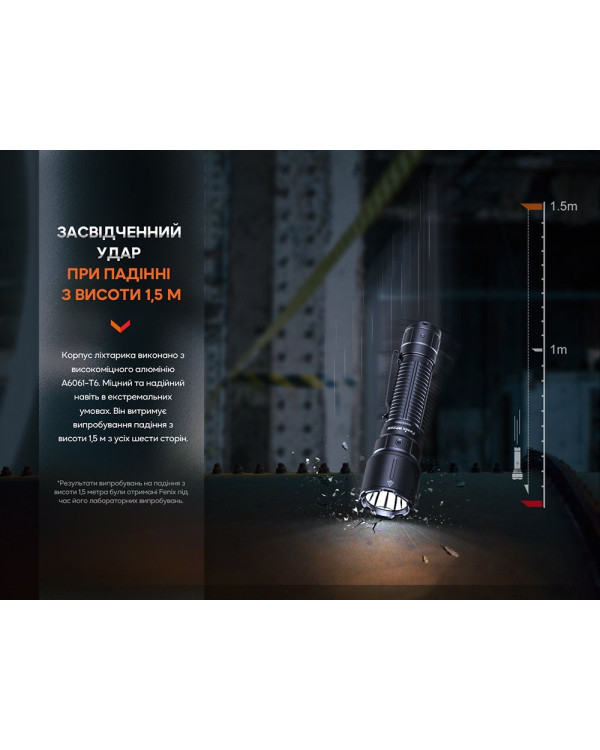Ліхтар професіональний Fenix WF26R з магнітною зарядкою