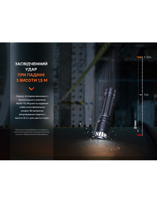 Ліхтар професіональний Fenix WF26R з магнітною зарядкою