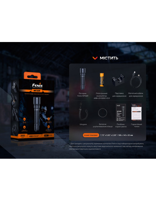 Ліхтар професіональний Fenix WF26R з магнітною зарядкою