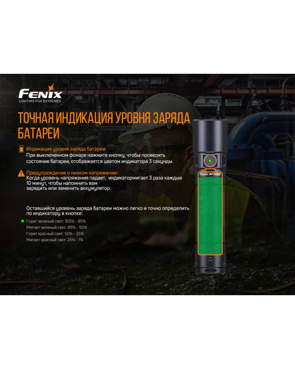 Ліхтар ручний вибухобезпечний Fenix WF30RE