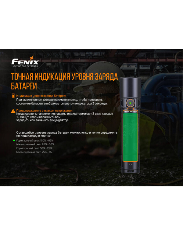 Ліхтар ручний вибухобезпечний Fenix WF30RE