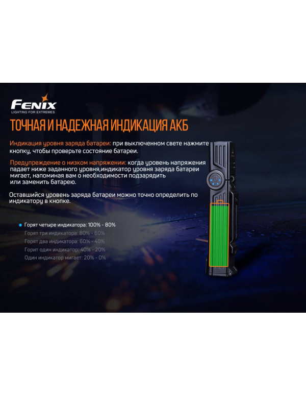 Ліхтар ручний Fenix WT25R