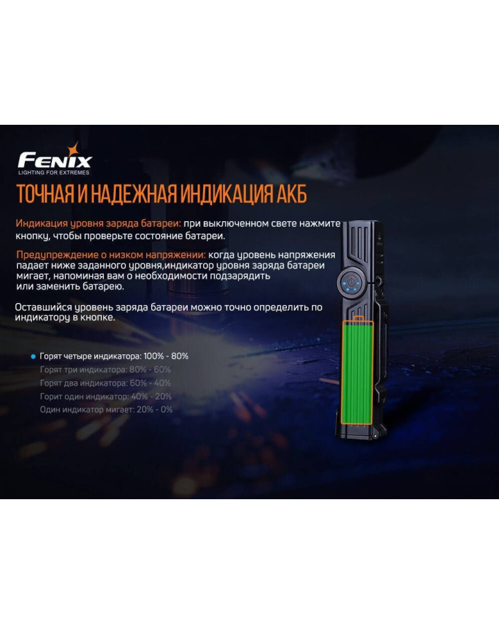 Ліхтар ручний Fenix WT25R