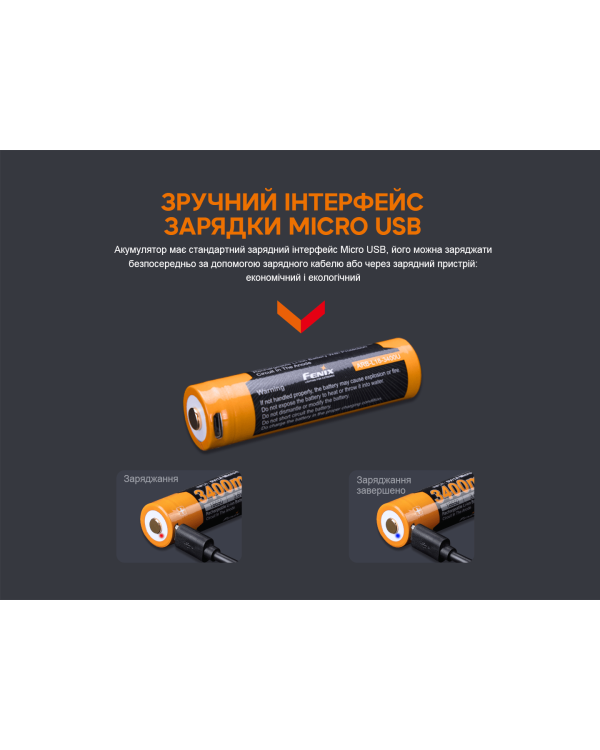 Акумулятор 18650 Fenix (3400 mAh) micro usb зарядка