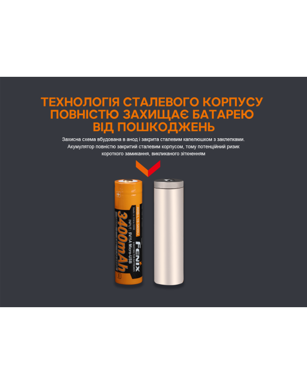 Акумулятор 18650 Fenix (3400 mAh) micro usb зарядка
