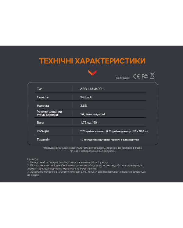 Акумулятор 18650 Fenix (3400 mAh) micro usb зарядка