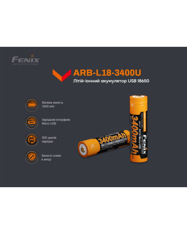 Акумулятор 18650 Fenix (3400 mAh) micro usb зарядка