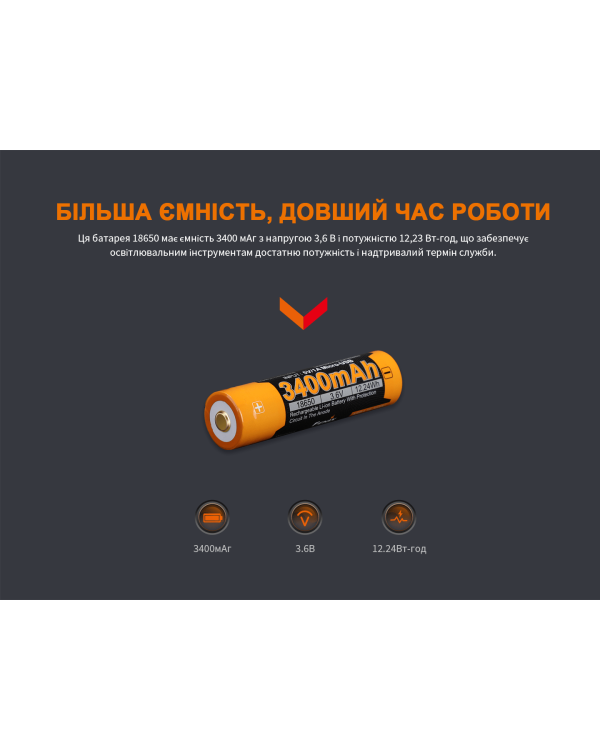 Акумулятор 18650 Fenix (3400 mAh) micro usb зарядка