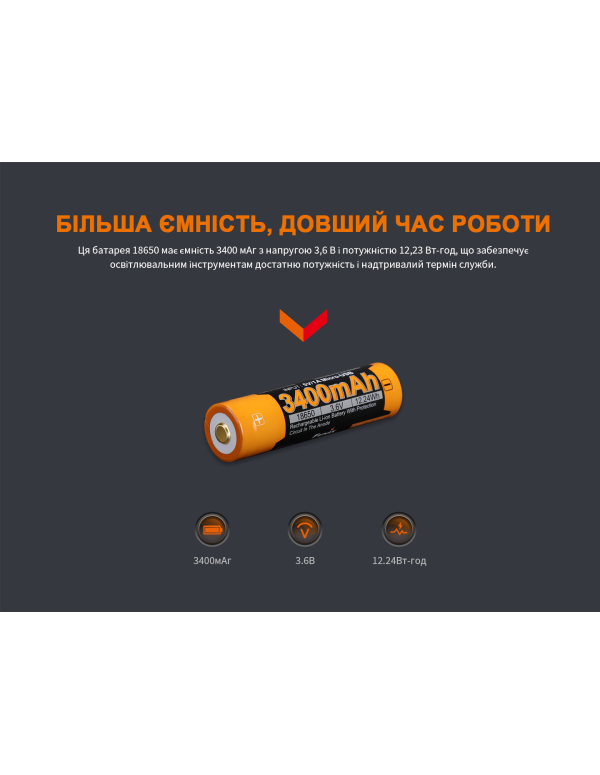 Акумулятор 18650 Fenix (3400 mAh) micro usb зарядка