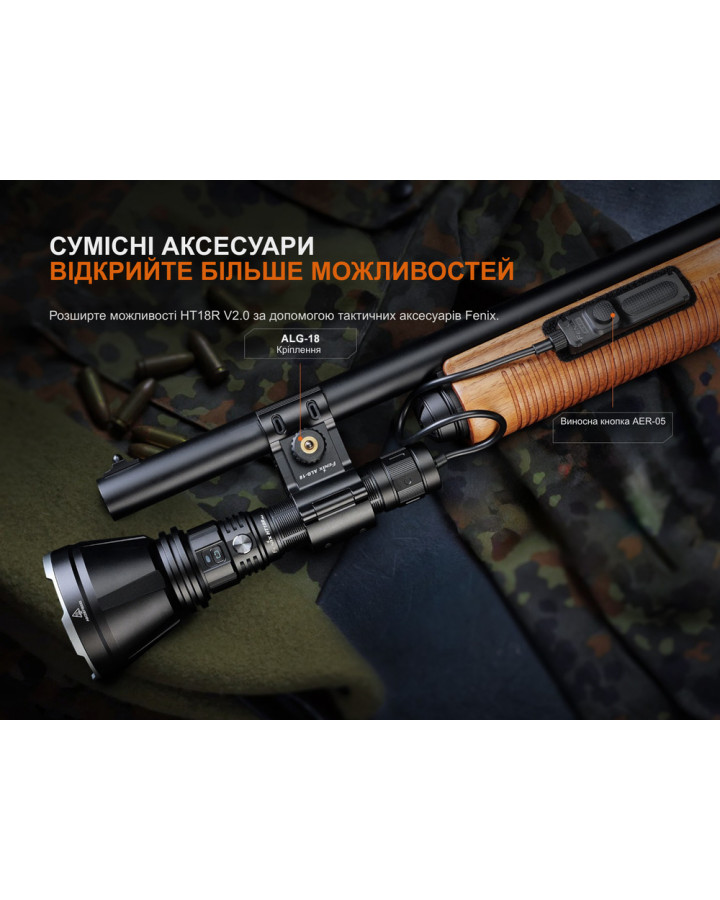 Далекобійний ліхтар Fenix HT18R v.2.0