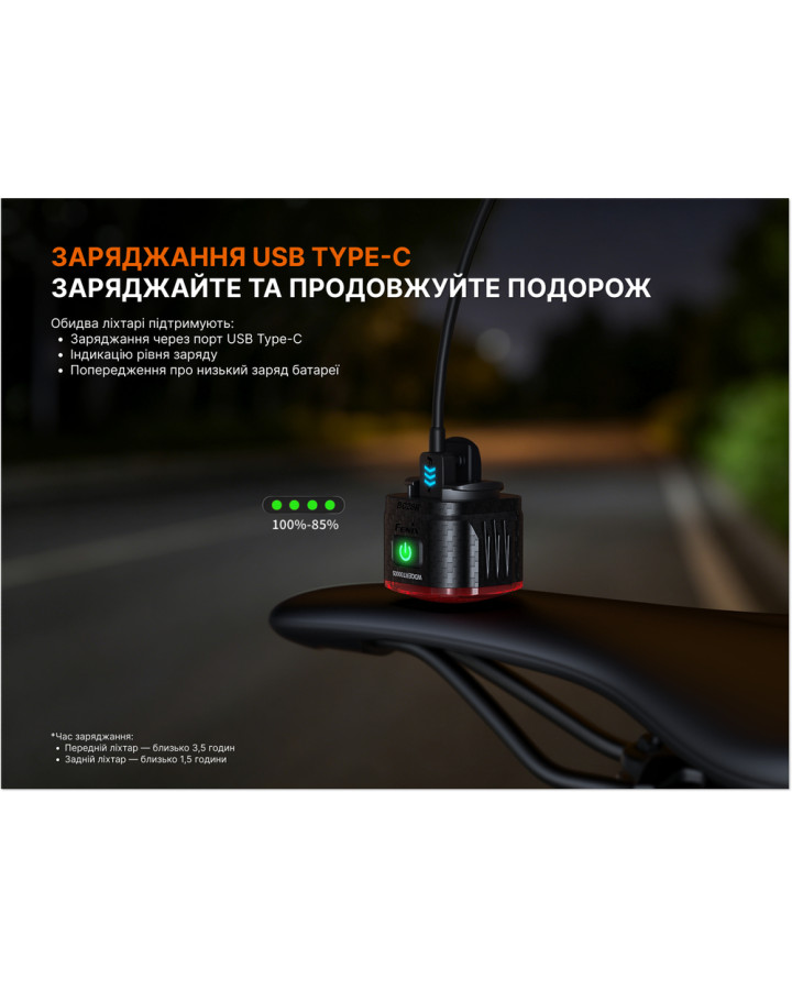 Комплект велофар (передня+задня) Fenix BC28R