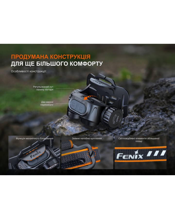Ліхтар налобний Fenix HM65R V2.0