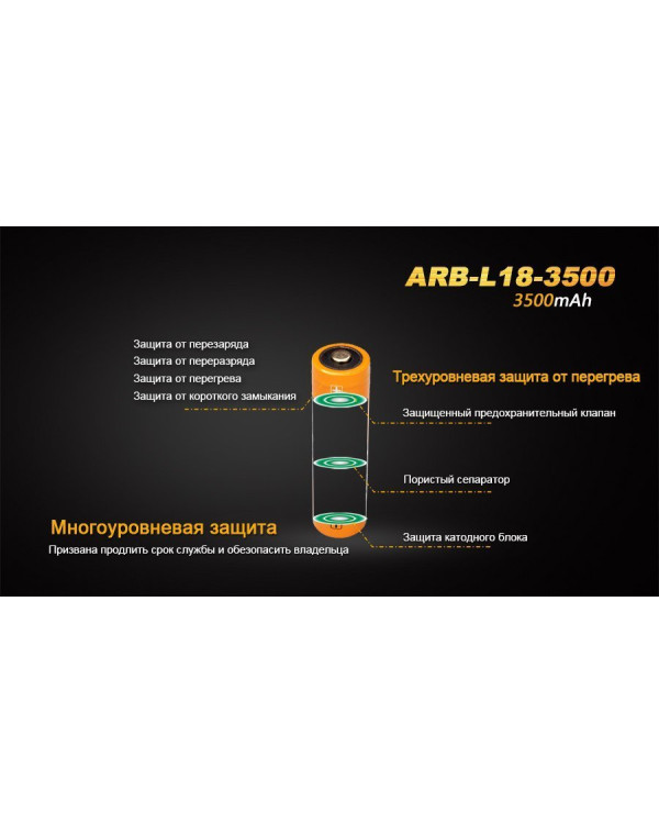 Акумулятор 18650 Fenix (3500 mAh)