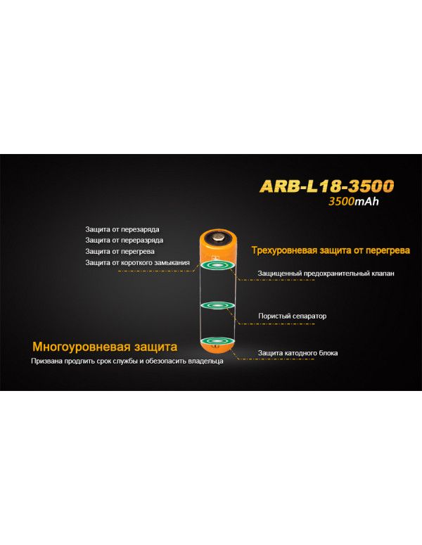 Акумулятор 18650 Fenix (3500 mAh)